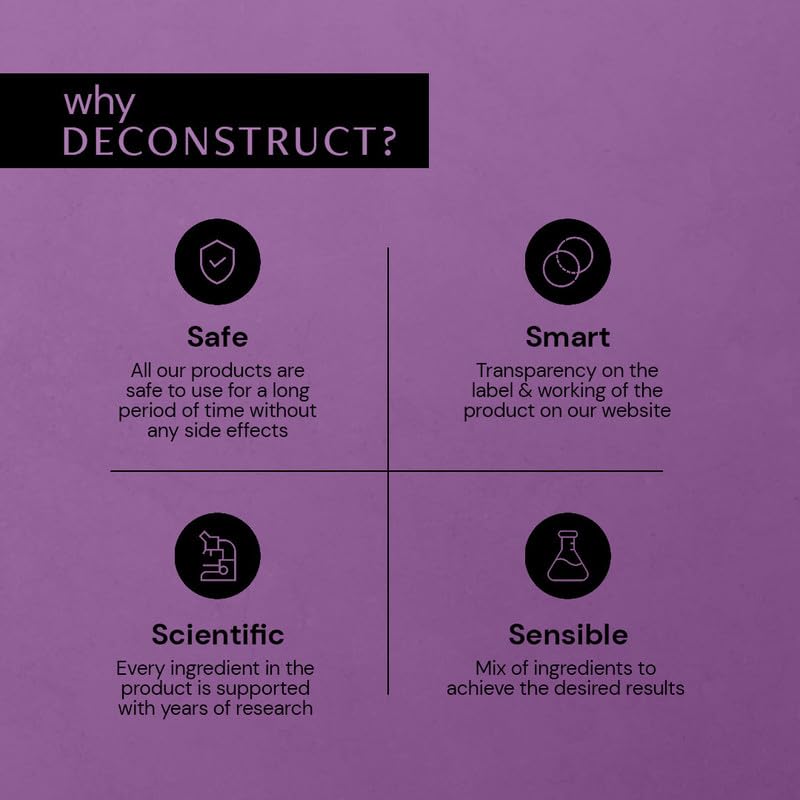 Deconstruct 0.1% Retinol Night Cream with 1% Beta-Glucan Complex | Beginner Friendly | Anti-Aging Night Cream for Fine Lines and Wrinkles | For Women & Men | 50 gm