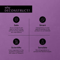 Deconstruct 0.1% Retinol Night Cream with 1% Beta-Glucan Complex | Beginner Friendly | Anti-Aging Night Cream for Fine Lines and Wrinkles | For Women & Men | 50 gm