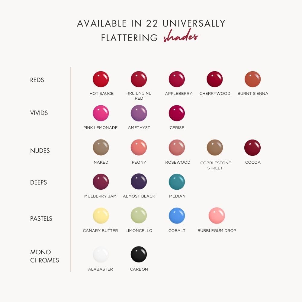 HYUE Gel FX Nail Paint | Spring-Summer Pastels | 8 ml x 5 | Ultra-Glossy Shine | Long-Lasting Wear | Chip-Resistant Formula | Quick-Drying | High-Impact Glossy Finish | Available in 22 Shades