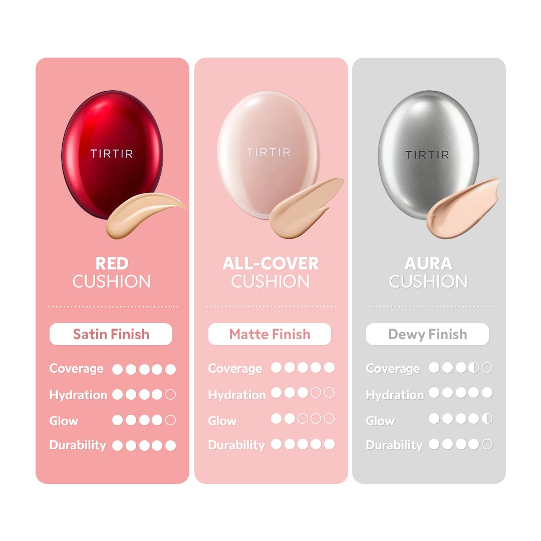TIRTIR Mask All-Cover Cushion Foundation, Full coverage, Skin fit, Satin Glow Finish, Korean Cushion Foundation #24W SOFT BEIGE, 4.5g