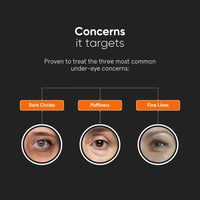Minimalist Vitamin K + Retinal 01% Under Eye Cream | Reduces Dark Circles, Wrinkles & Fine Lines | With Caffeine for Puffiness | For Women & Men | 14 gm