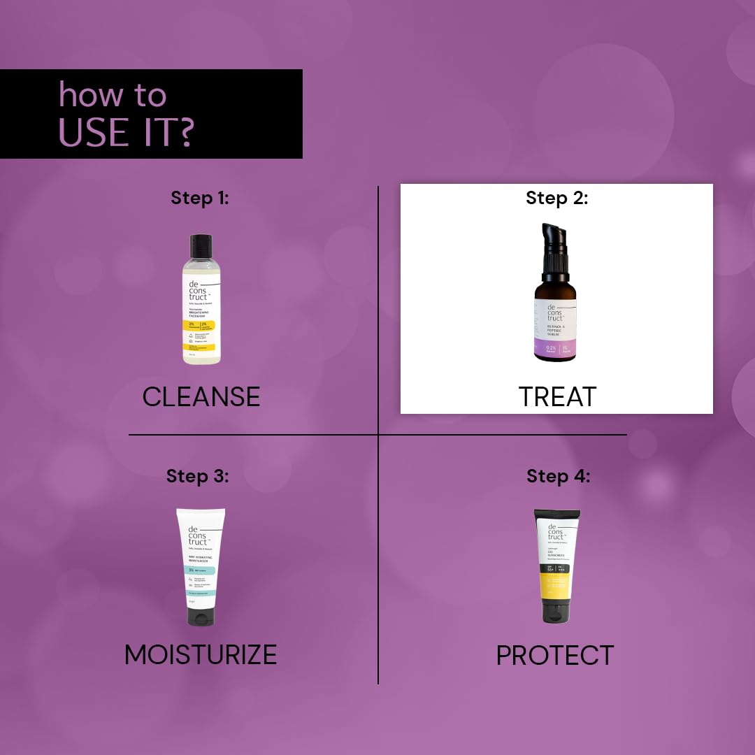 Deconstruct Retinol Face Serum with Peptide | 0.2% Retinol + 1% Peptide | Anti Aging Serum | Reduces Fine Lines & Wrinkles | Beginner Friendly Retinol Serum | For Men & Women - 30 ml each, pack of 2