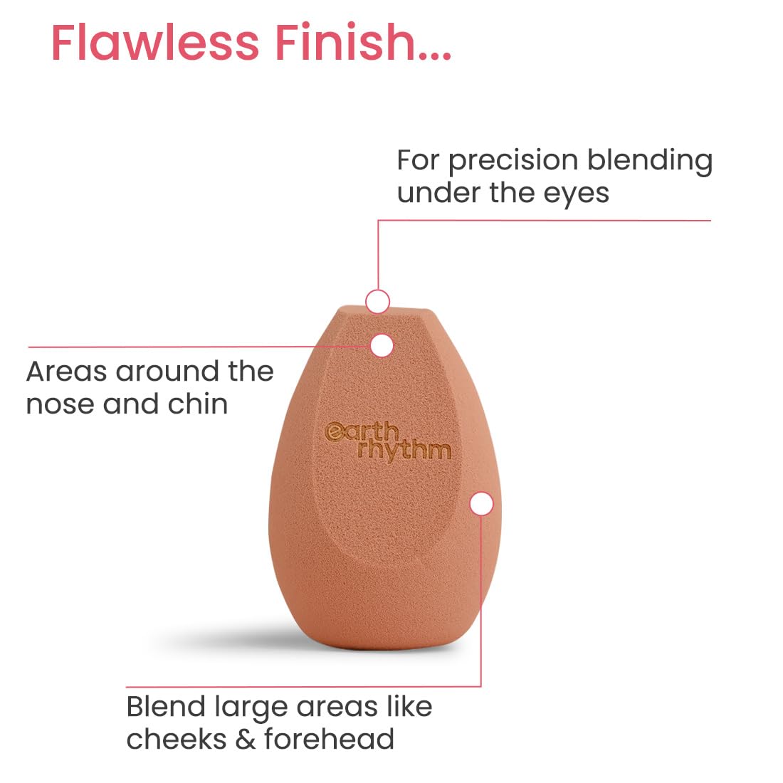 Earth Rhythm Beauty Blender Makeup Sponge | Three Cut Sponge, Olive Cut Sponge | Latex Free | Flawless Application | Wash & Reuse - Pack of 2