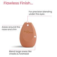 Earth Rhythm Beauty Blender Makeup Sponge | Three Cut Sponge, Olive Cut Sponge | Latex Free | Flawless Application | Wash & Reuse - Pack of 2
