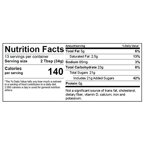 Pillsbury funfetti chocolate cake mix with colored bits and funfetti green vanilla frosting Halloween Theme