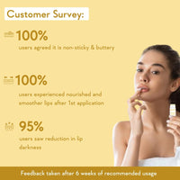 WishCare Tinted & Untinted Ceramide Lip Balm for Dark Lips with SPF 50 & Kojic Acid (5gm + 5gm)