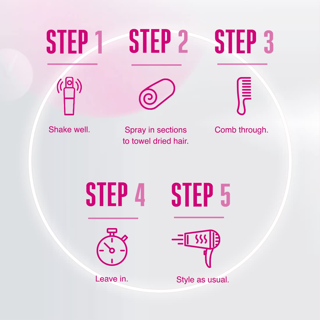 Schwarzkopf Professional Bonacure Color Freeze Spray Conditioner pH 4.5 50ML