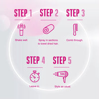 Schwarzkopf Professional Bonacure Color Freeze Spray Conditioner pH 4.5 50ML