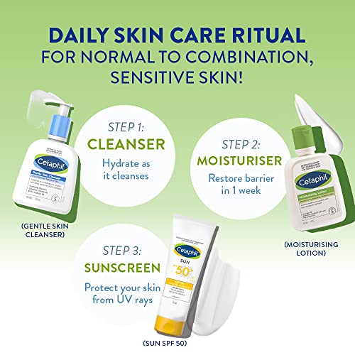 Cetaphil Moisturizing Lotion for Dry to Normal, Sensitive Skin| 100 ml| Moisturizer with Niacinamide, Panthenol| Non-greasy, Won t Clog Pores| Dermatologist Recommended| Paraben, Sulphate Free