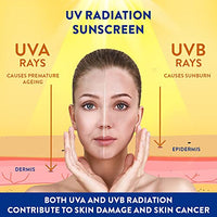 Cetaphil Sun SPF 50 Sunscreen For Combination Skin Type, Very High Protection Lightweight Gel, Water-resistant, Vitamin E, 50 ml