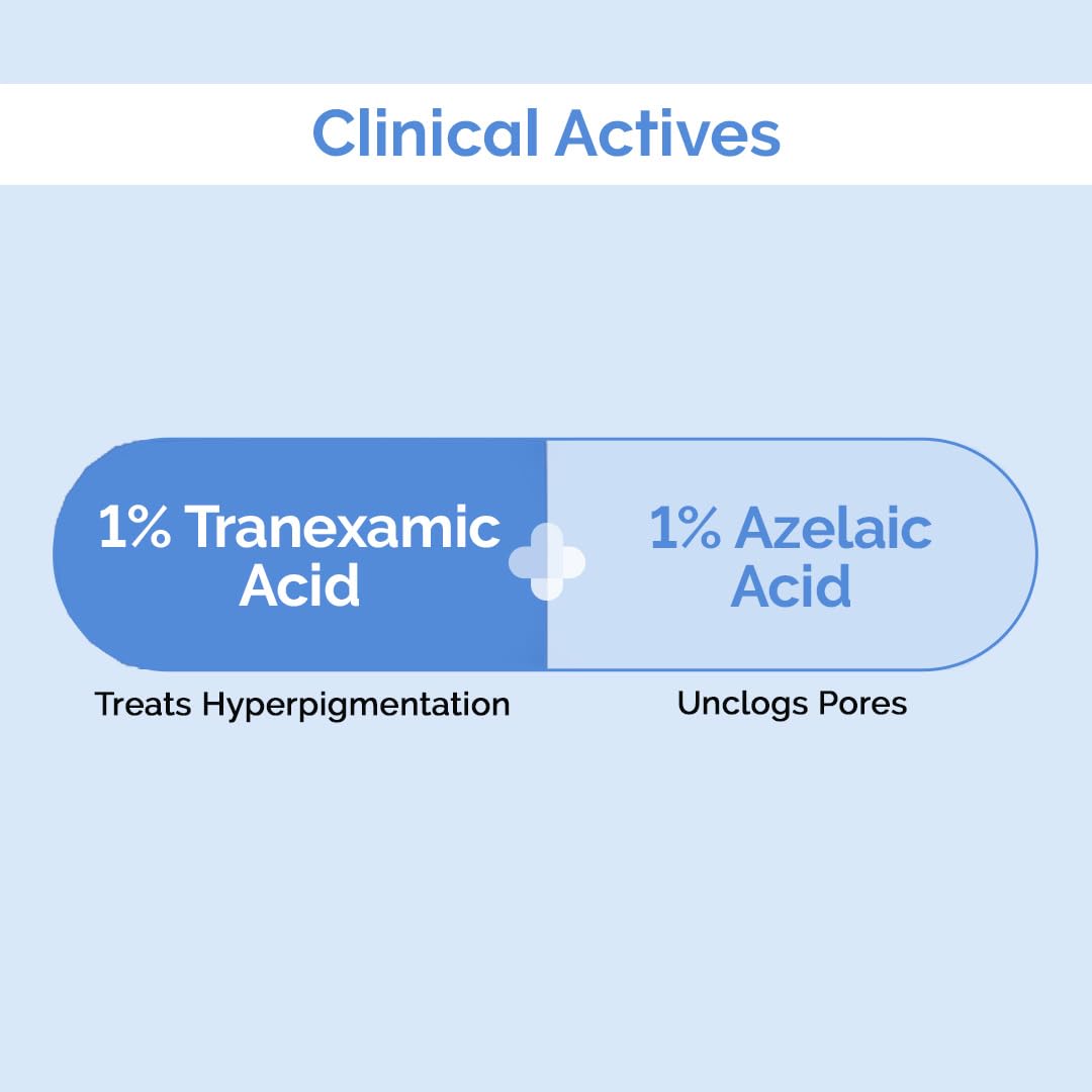 The Derma Co Tran-Zelaic Pigmentation Corrector Face Wash |With 1% Tranexamic acid and 1% Azelaic acid| Treats Hyperpigmentation and Unclogs Pores|All skin types |Power of 2 Actives-80ml