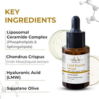 ACTIHERBZ Lipid booster serum | Anti-Aging & Deep Hydration | Liposomal Ceramide Skin Barrier | For All Skin Types – 30ml