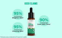 Dr. Sheth's Non-Irritating Ceramide & 10% Vitamin C Ampoule Serum | Reduces Dullness & Dark Spots | Brightens & Repairs Skin Barrier | For Beginners | 99% Pure Grade Vitamin C | All Skin Types | 30 ml
