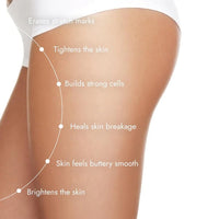 Cos-IQ Stretch Mark Removal Roll-On Serum 80ml | with Striover | Scar Removal | Uneven Skin Tone | All Skin Types | 60 Days Pack