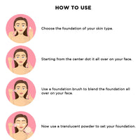 Seven Seas Perfect Match Panstick Foundation | Lightweight, Full Coverage Foundation With Natural And Dewy Finish For Face Makeup| Easy To Apply With Hand Stick Applicator (Skin)