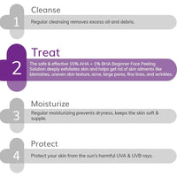 The Derma Co 15% AHA + 1% BHA Beginner Repairing, Radiant Skin, Exfoliating, Removes Impurities Face Peeling Solution for 10-Minute Weekly Exfoliation - 30ml(dermaco)