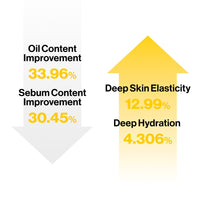 d'alba Piedmont Italian White Truffle Double Serum & Cream, Customizable 2-In-1 Intensive Skin Care, Cream For Elasticity And Brightness, Mild And Vegan Dual Cream