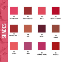 Seven Seas Lip To Lip Matte Full Coverage Long Lasting Lipstick | Smooth Application | Transferproof & Smudge Proof | Highly Pigemented Lipstick for Women (Matte Red)