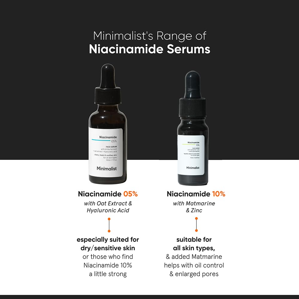 Minimalist Oil Control & Anti-Acne 10% Niacinamide Face Serum with Zinc | Skin Clarifying,Blemishes Removing & Pore Care for All Skin Types | 10 ml (Pack of 1)