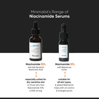 Minimalist Oil Control & Anti-Acne 10% Niacinamide Face Serum with Zinc | Skin Clarifying,Blemishes Removing & Pore Care for All Skin Types | 10 ml (Pack of 1)