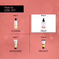 Deconstruct Skin Clearing Face Serum with 5% Niacinamide and 2% Alpha Arbutin | Reduces Pigmentation, Dark Spots, Marks| Improves skin texture | Gentle & Effective face serum | 30 ml each, pack of 2
