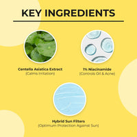 Dr Sheth's Centella & Niacinamide Sunscreen SPF 50 PA+++ | For Oily & Acne-Prone Skin | Sweat Proof & Water-Resistant | Dry Touch Matte Finish | Controls Excess Oil | Protects Against UVA & UVB Rays | For Men & Women | 50 g