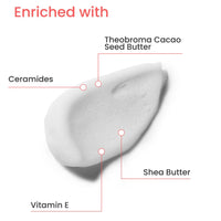 Earth Rhythm Hand Cream - Floral Garden for Dry & Rough Hand, Intense Moisturization Non Greasy , Fast Absorbing Enriched with Ceramides , Shea Butter, Cacao Seed Butter for Men & Women - 30ml