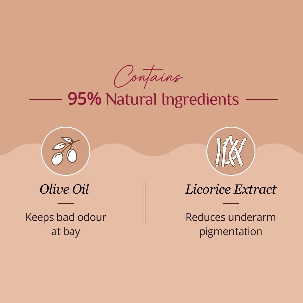 Carmesi Natural UnderArms Roll On Deodorant for Women | 95% Natural + 5% Essential Ingredients | For Fresh Underarms All Day | No Alcohol & Aluminium | Sweet Summer | 50 ml (Pack of 2)