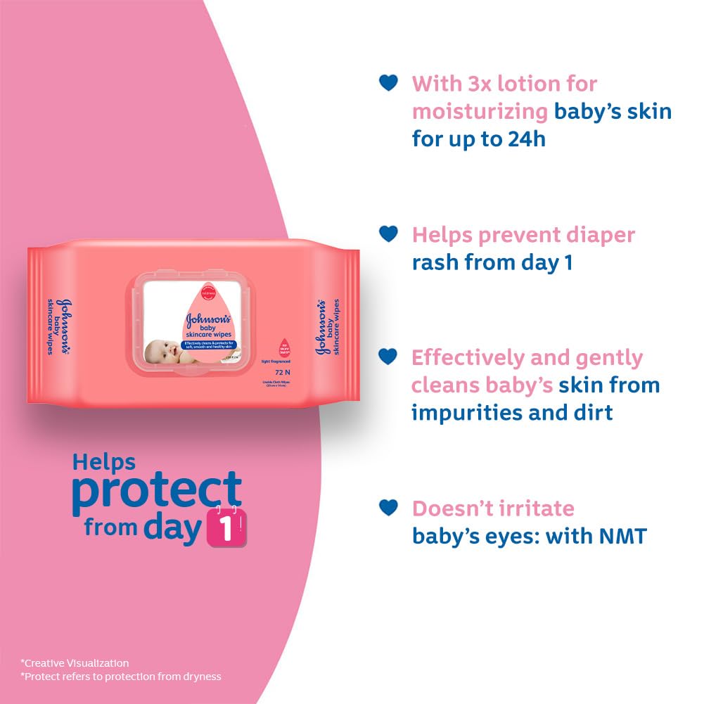 Johnson's Baby Skincare Wipes With Lid, 72s Twin Pack & Johnson's Baby No More Tears Shampoo 200ml