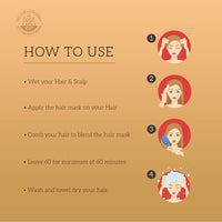 KHADI NATURAL Shikakai & Honey Hair Mask-Powered Botanics 200GM