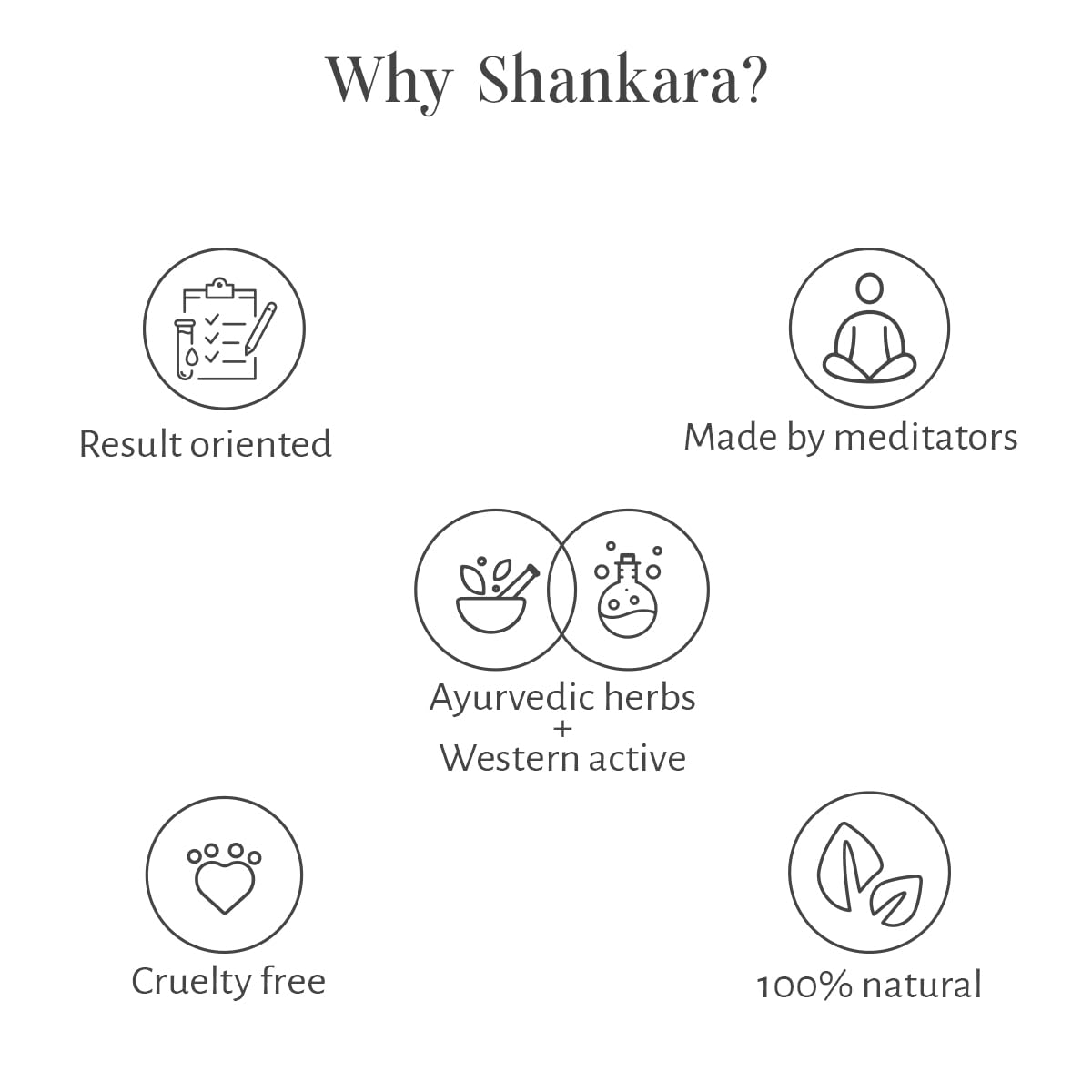 Shankara Hydrating Body Bar – Red Sandalwood & Mulberry Leaf | Natural pH-Balanced Soap Bar for Face and Body | Plant-Based, Cruelty-Free | 100g