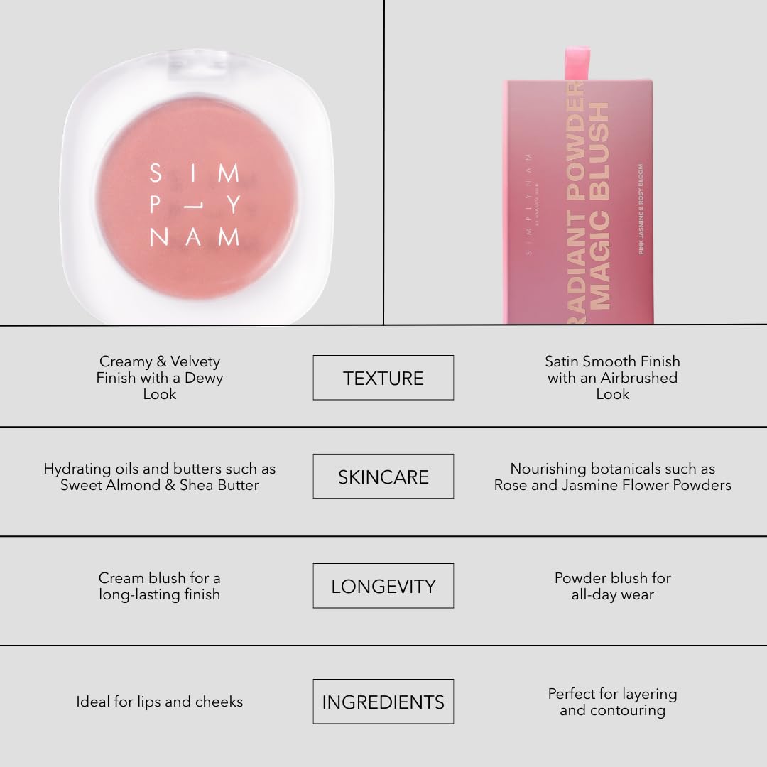 SIMPLYNAM Velvet Cream Magic Rosy Pink Blush | 4.5g | Multi-Purpose | Lightweight & Creamy | Highly Pigmented & Buildable | Sweat & Water-Resistant | Hydrating with Rosehip & Vanilla Fruit Oil