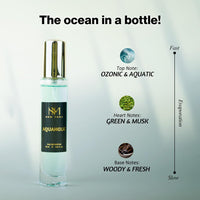 Nourish Mantra NM New York Metropolis Luxury Perfume Set Of 4 | perfume for man | birthday gift for friend | Perfume For Men long lasting smell | 15 ml Each