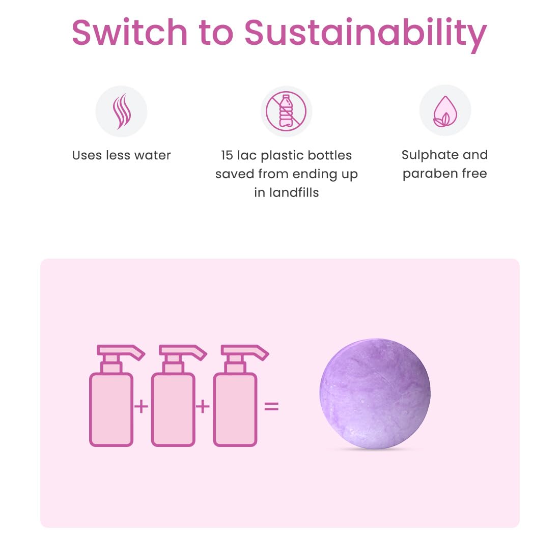Earth Rhythm Biotin Shampoo Bar With Niacinamide, Ginseng | Restores Suppleness, Adds shine, Sulfate & Paraben Free, For rough & damage hair (Cardboard) - 80 gm