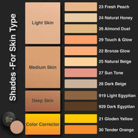 Olivia Pan Cake 100% Waterproof Foundation & Makeup Concealer | Long-Lasting Sweatproof Base Makeup | Smudge-Proof, Paraben-Free Formula | For All Skin Types | Dark Beige - 28 | 25g