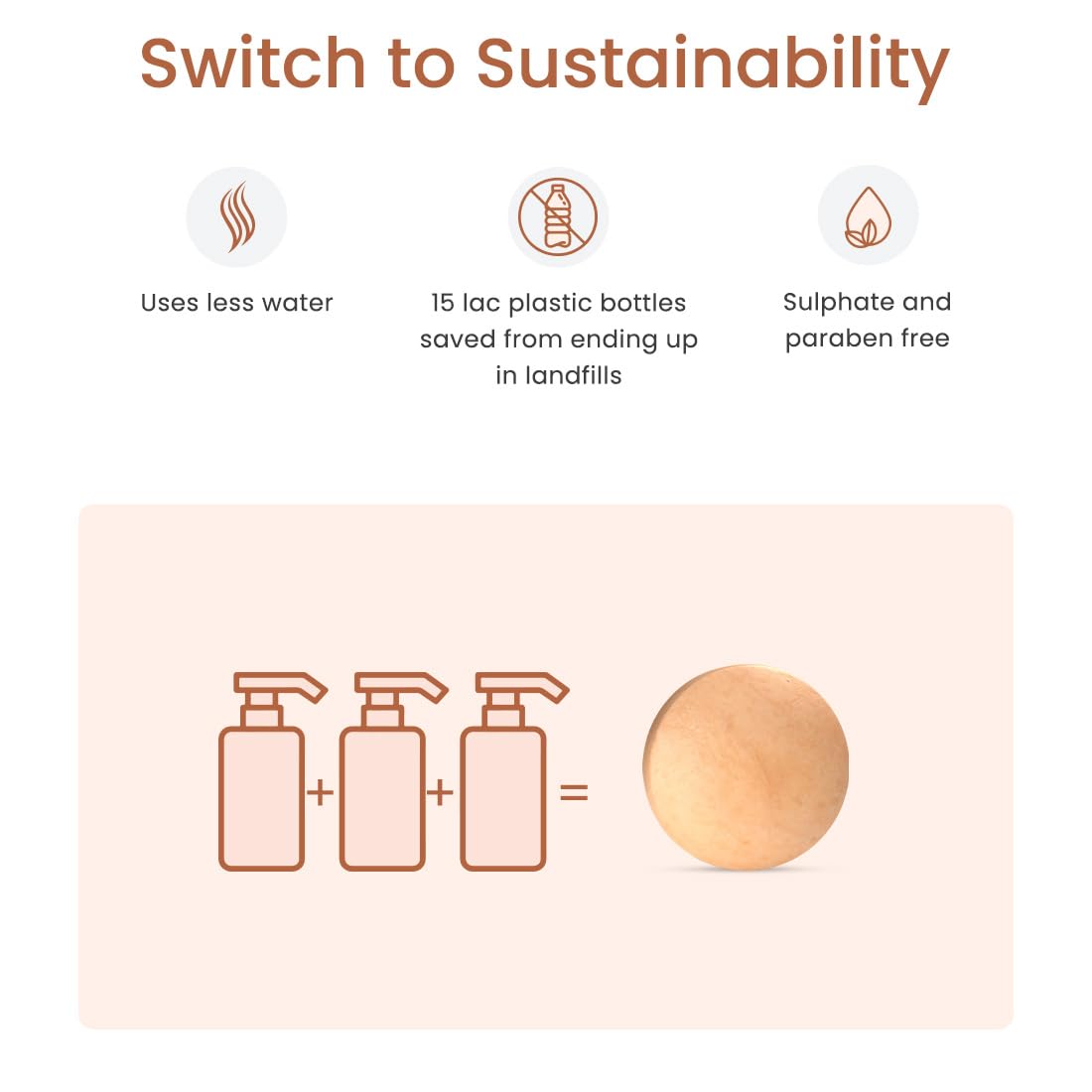 Earth Rhythm Scalp Exfoliating Shampoo Bar With 2% Salicylic Acid, Controls Excess Oil, Soothes Scalp, Reduces Dandruff, Paraben & Sulphate Free, Natural & Eco-Friendly - 80g (Cardboard)