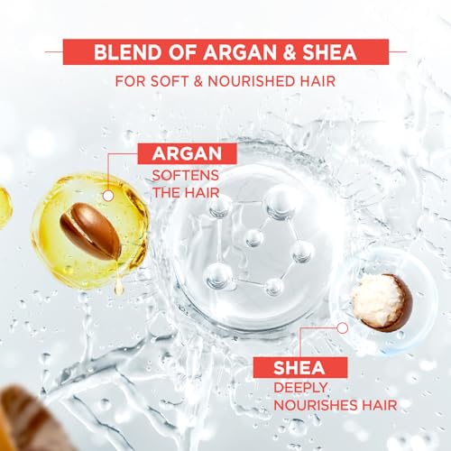 Livon Professional Nourishing Serum for Women & Men | With Argan, Shea & Multivitamins | For Softer, Stronger & Frizz-free Hair | No Paraben, Sulphate or Mineral Oil | All Hair Types | 100ml