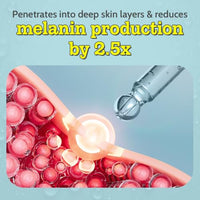 Chemist At Play 10% Vitamin C Face Serum | Brightens & Gives Glow | Fades Dark Spots | Treats Hyperpigmentation | Balances Melanin Production | Ethyl Ascorbic Acid & Glucosamine | For Oily, Combination, Sensitive Skin Types | Beginner Friendly & Highly St