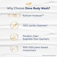 Dove Revitalizing Bodywash scented with peach and infused with Vtamin C to hydrate your skin, 100% gentle cleansers, paraben free/sulphate free cleansers, 100% plant- based moisturisers, 800ml