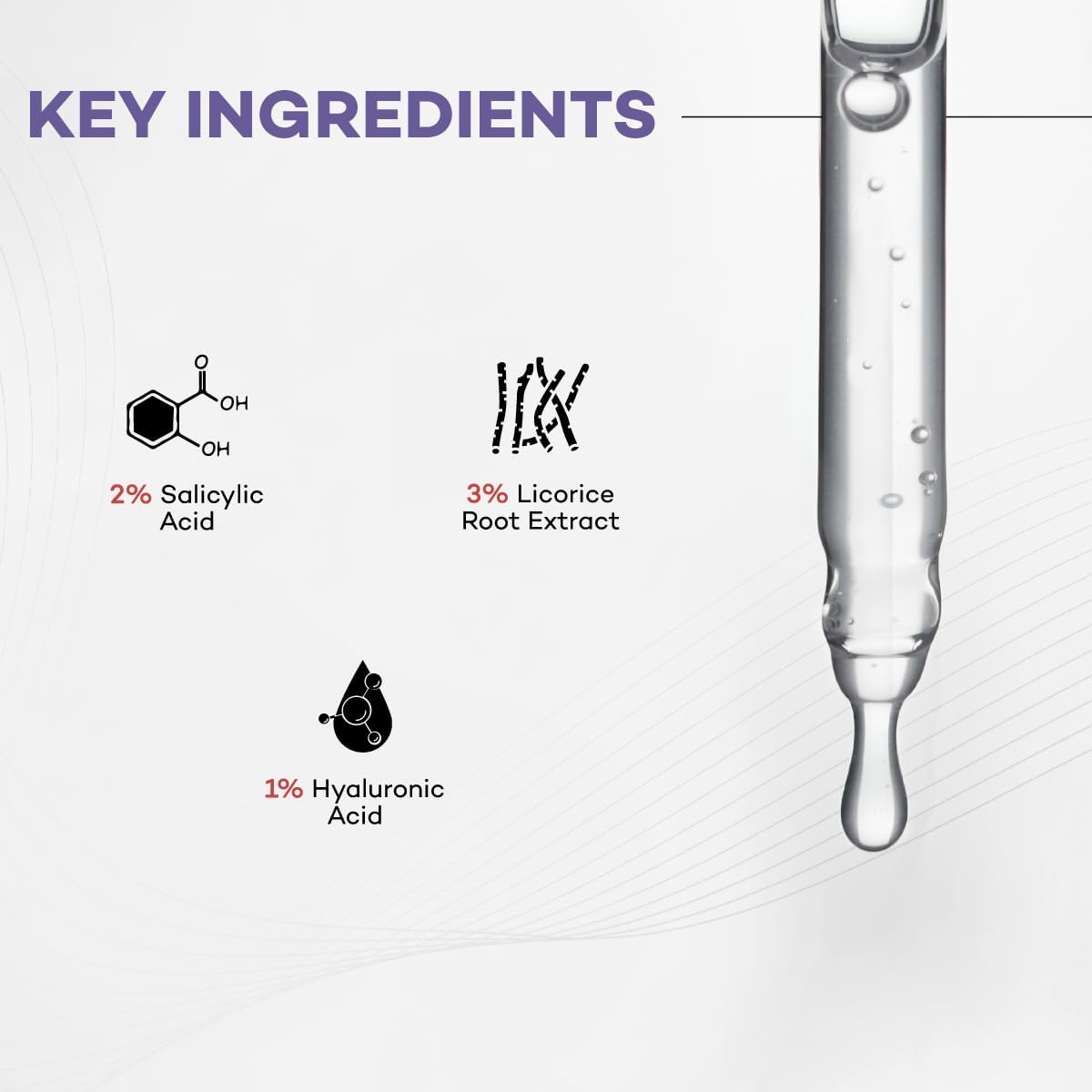 R.O.A Skincare Acne Clean | 2% Salicyclic Acid, 3% Licorice Root Extract, 1% Ha Serum for face acne, blackheads and open pores | Improves skin texture for Acne Prone skin | Men & Women | 30Ml