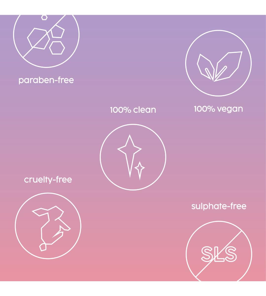 HOUSE OF MAKEUP Tinted Lip Balm|Hydrating Lip Balm For Women,Men,All|Lip Superfood|6H Hydration|Soothes,Moisturizes,Heals Dry Lips|5 Shades|Potent Lipbalm|3.8 Gms|Bare Butter,Beige