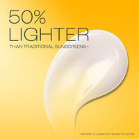 Lakmē Sun Expert SPF 50 PA+++ Gel Sunscreen, Niacinamide | Water-Light|For Oily & Combination Skin| Non-sticky | For All Skin Types, For UVA/B Protection,No White Cast 50g