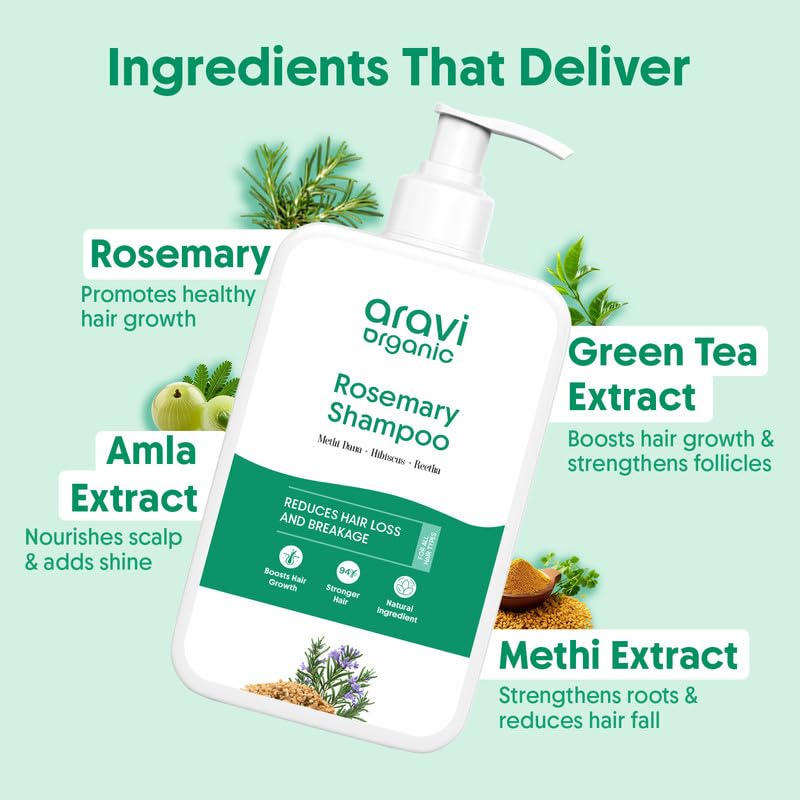 Aravi Organic Rosemary Anti-Hairfall Shampoo | Rosemary Shampoo for Hair Growth & Hairfall Control | Up to 94% Stronger Hair | Sulphate-Free for Men & Women | For All Hair Types | 200ml