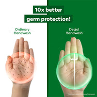 Dettol Original Handwash Liquid Soap Refill, 175ml | Germ Defence Formula | 10x Better Germ Protection