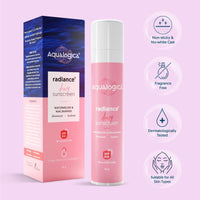 Aqualogica Radiance+ Dewy Sunscreen Gel SPF 50+ PA+++ | Lightweight texture for oily, combination, acne prone skin | Broad spectrum protection | No white cast, Non greasy | For Men & Women | 50g