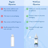 WishCare Unscented Glycerine - 100% Pure & Vegan 250gm