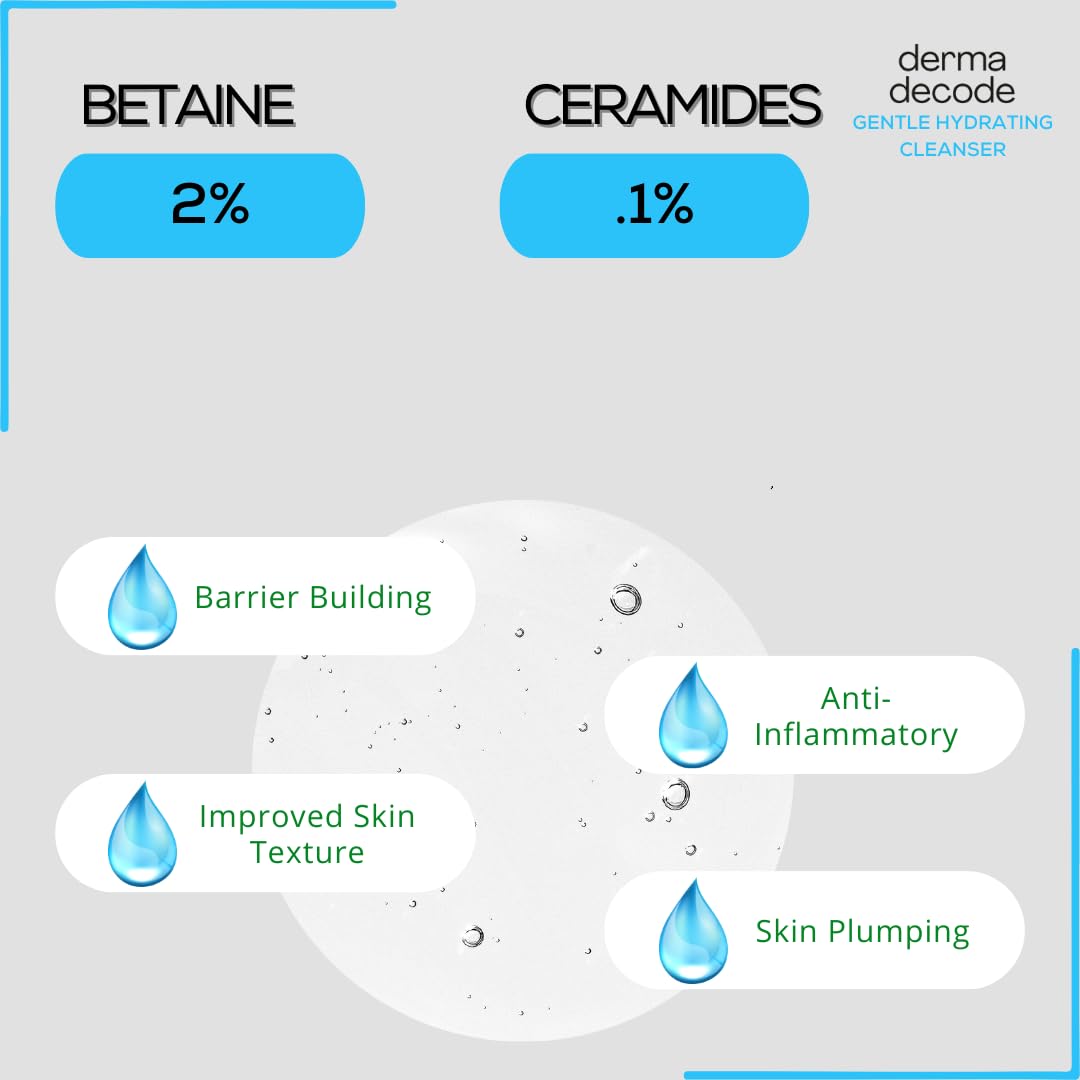 Derma Decode Face Wash For Dry Skin Women, Kids & Men - Dermatologist Created Sensitive, Dry Skin Facewash, Gentle Hydrating Cleanser with Ceramides, Hyaluronic Acid, Fragrance Free 100ml