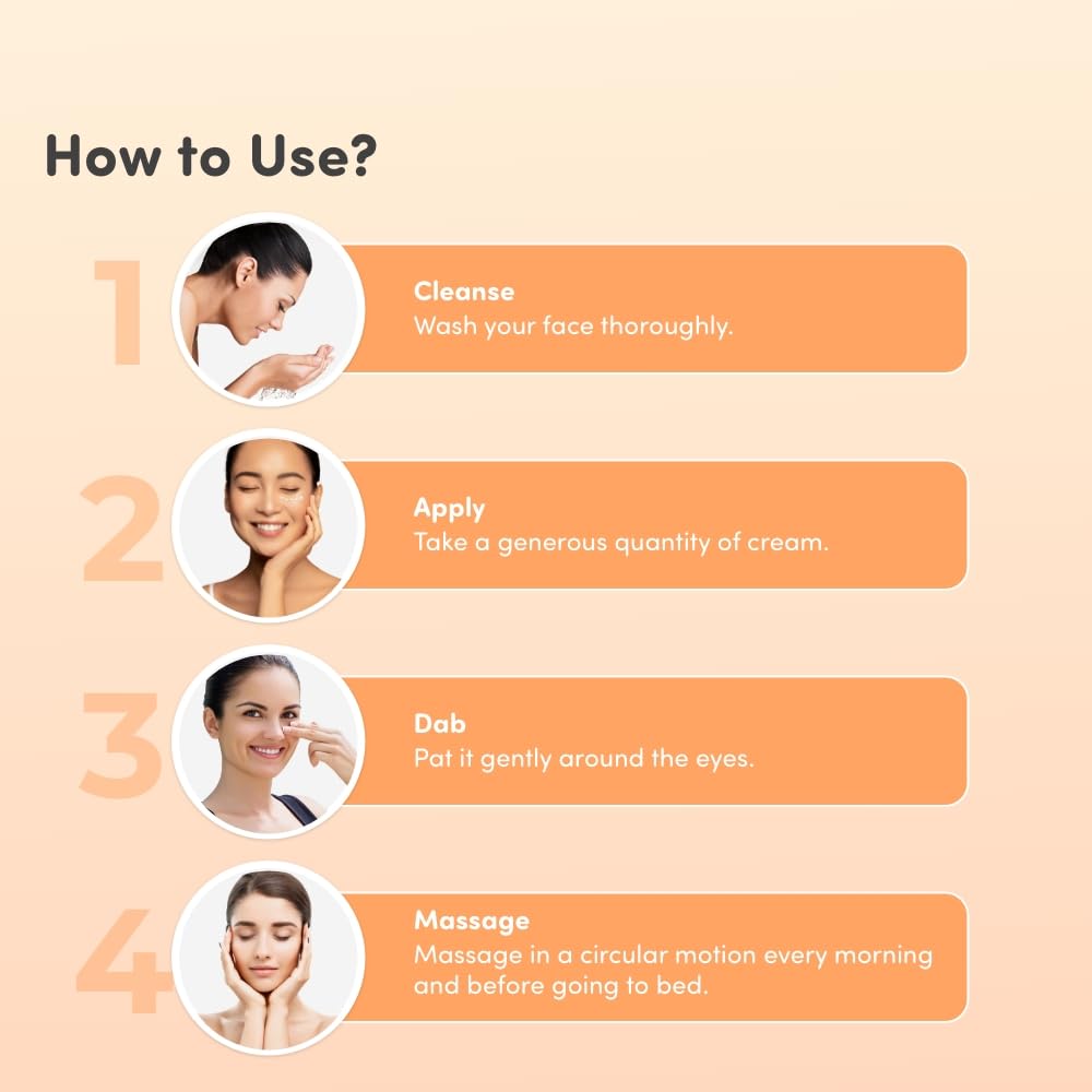 Mylo Care Under Eye Cream with Under Eye Roll-on with Easy to Apply Applicator, Relieves Puffiness & Fine Lines with Coffee, Aloe & Hyaluronic Acid Hydrates Under Eye Skin 15 gm
