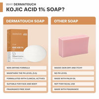 DERMATOUCH Kojic Acid 1% Soap with Glutathione | For Pigmentation & Sun damage | Soap for Men & Women | Suitable for All Skin Types | 75g