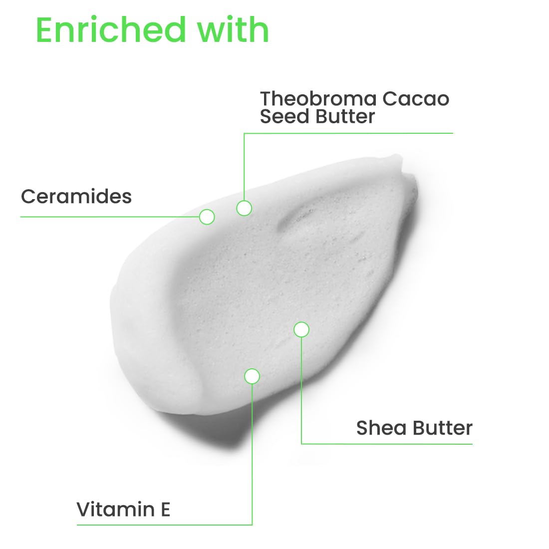 Earth Rhythm Hand Cream - Cooling Aloe for Dry & Rough Hand Intense Moisturization Non Greasy , Fast Absorbing, Moisturizes, Enriched with Ceramides , Shea Butter, Cacao Seed Butter for Men & Women - 30ml
